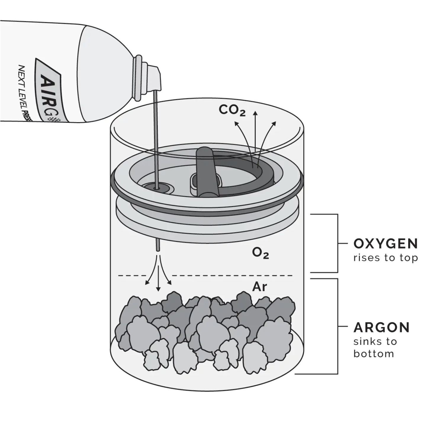 airscape-classic-airgone-argon-gas-schutzgas-f-r-kaffee-75-spr-hst-e image 6